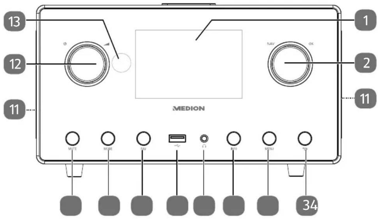MEDION P85444 (MD 89295) - Vorderseite - 1