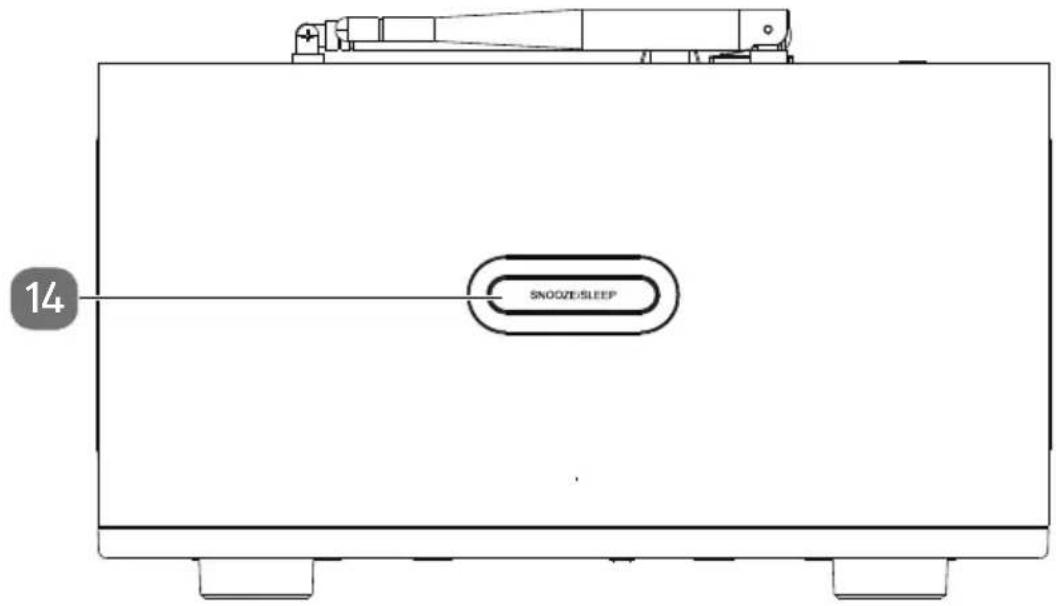 MEDION P85444 (MD 89295) - Bovenkant - 1