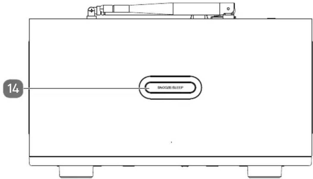 MEDION P85444 (MD 89295) - Top - 1