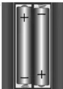 MEDION P85444 (MD 89295) - Inserimento delle batterie nel telecomando - 1