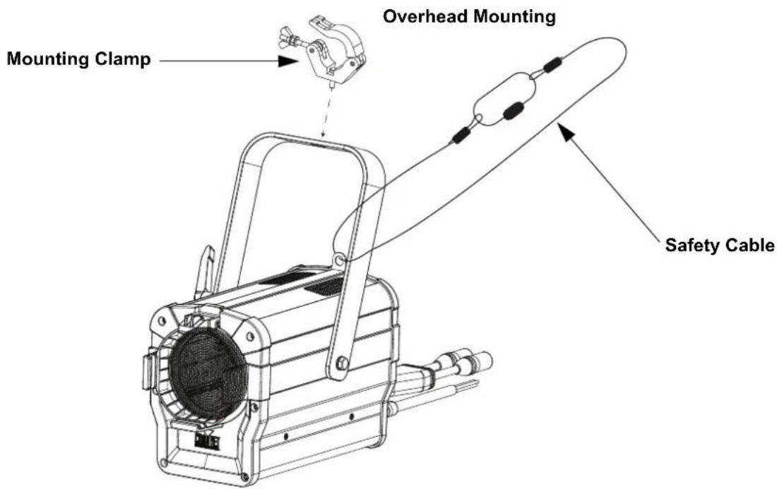 Chauvet Ovation F-55WW - Product Mounting Diagram - 1