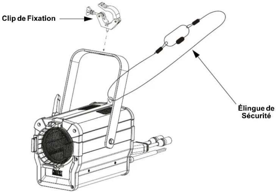 Chauvet Ovation F-55WW - Schéma de Montage de l'Appareil - 1
