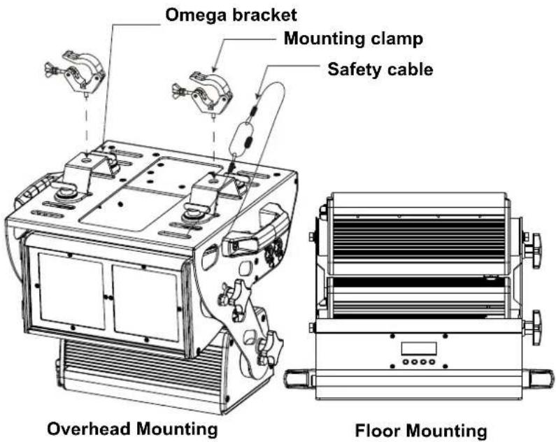 Chauvet Ovation C-805FC - Product Mounting Diagram - 1