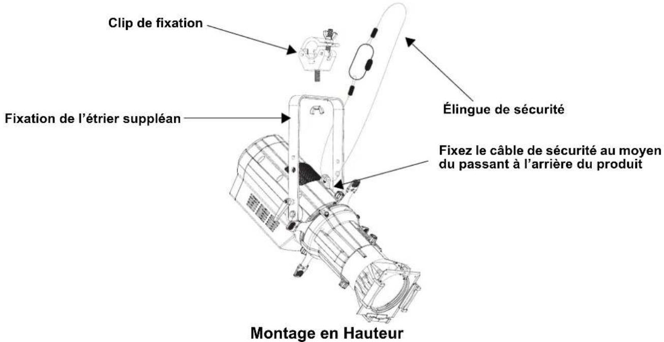 Clip de fixation Fixation de l'étrier suppléan Élingue de sécurité Fixez le câble de sécurité au moyen du passant à l'arrière du produit Montage en Hauteur