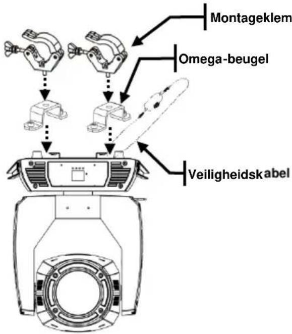 Chauvet Rogue RH1 Hybrid - Montagediagram van het product - 1