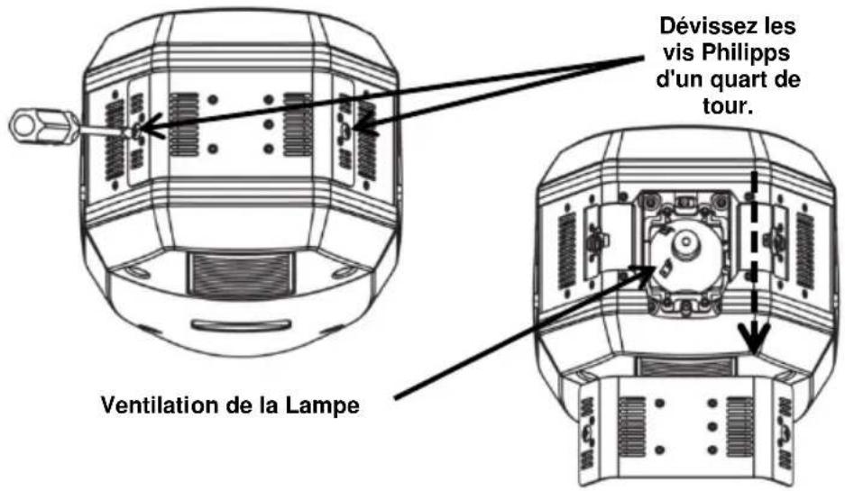 Chauvet Rogue RH1 Hybrid - Remplacement de la Lampe - 2