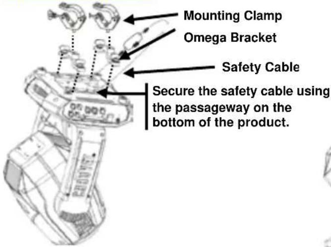 Chauvet Maverick MK1 Hybrid - Product Mounting Diagram - 1