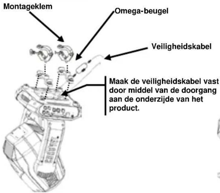 Chauvet Maverick MK1 Hybrid - Montagediagram van het product - 1