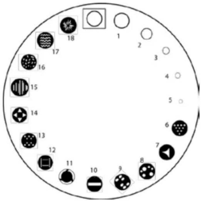 Chauvet Maverick MK1 Hybrid - Gobo-ontwerpen - 2