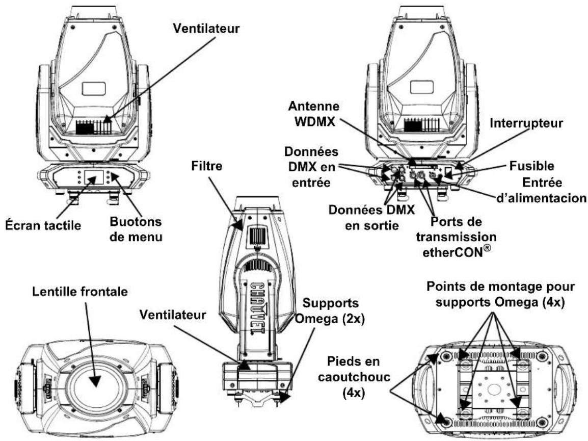 Chauvet Maverick MK2 Profile - Caractéristiques - 1