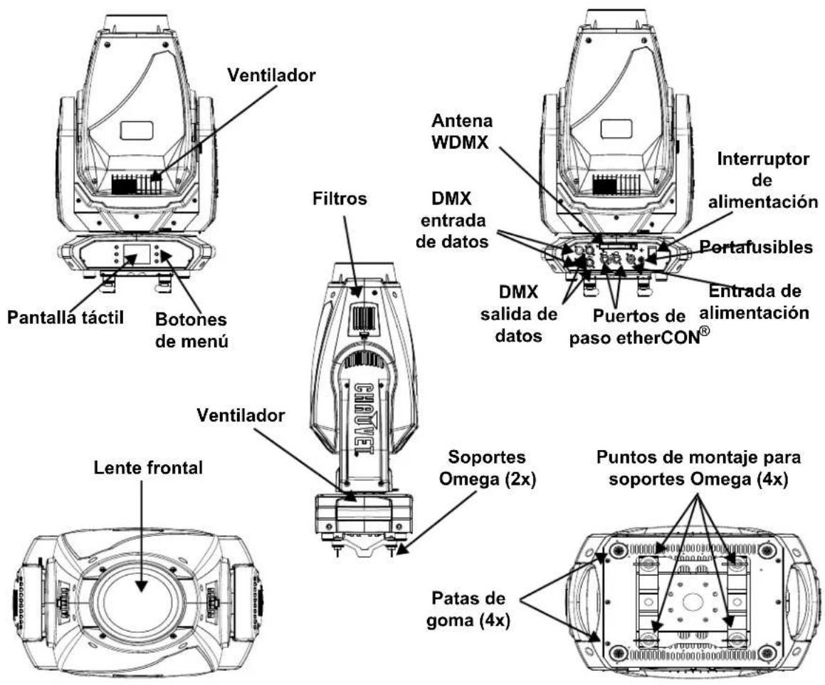 Chauvet Maverick MK2 Profile - Características - 1
