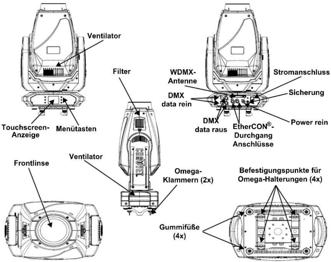 Chauvet Maverick MK2 Profile - Eigenschaften - 1