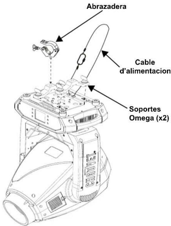 Chauvet Maverick MK2 Profile - Colocación - 1