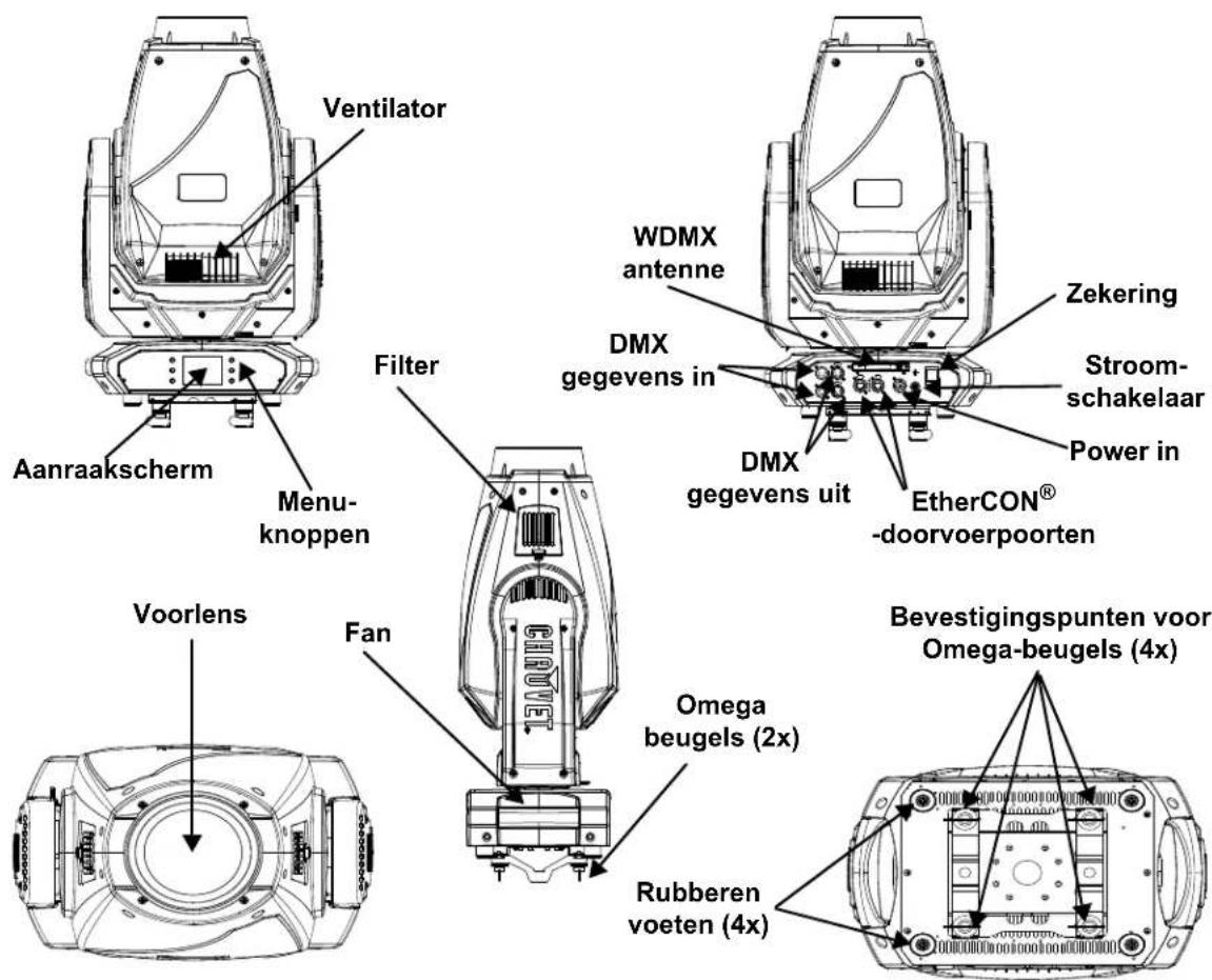 Chauvet Maverick MK2 Profile - Eigenschappen - 1