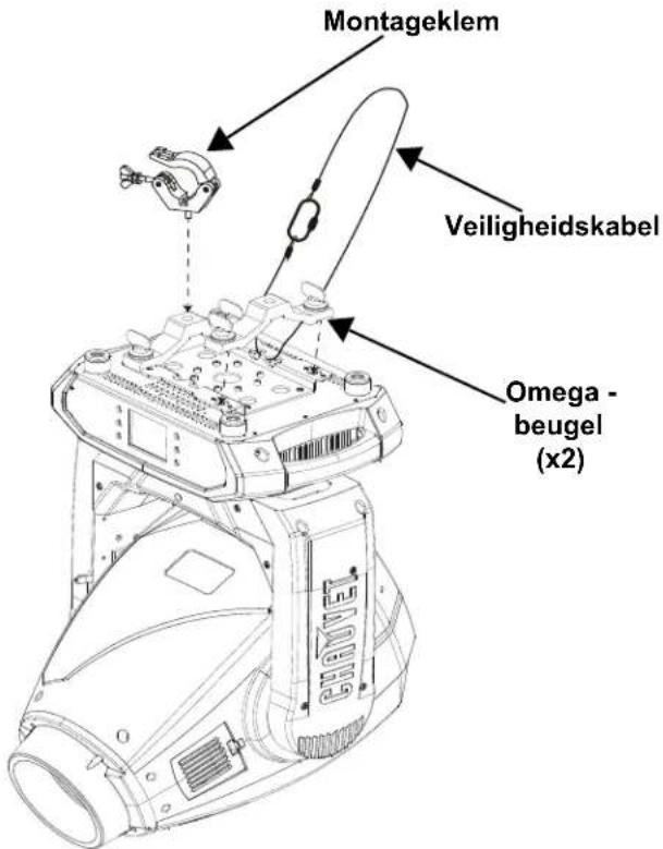 Chauvet Maverick MK2 Profile - Montagediagram - 1
