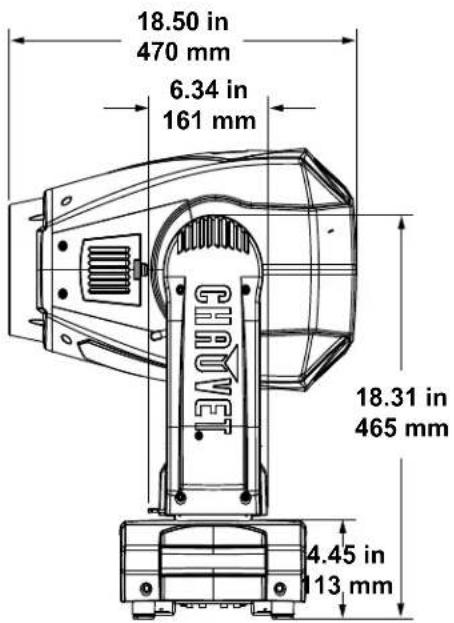 Chauvet Maverick MK2 Profile - Features - 4