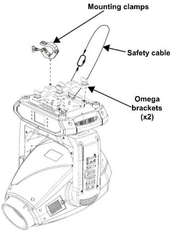 Chauvet Maverick MK2 Profile - Mounting diagram - 1