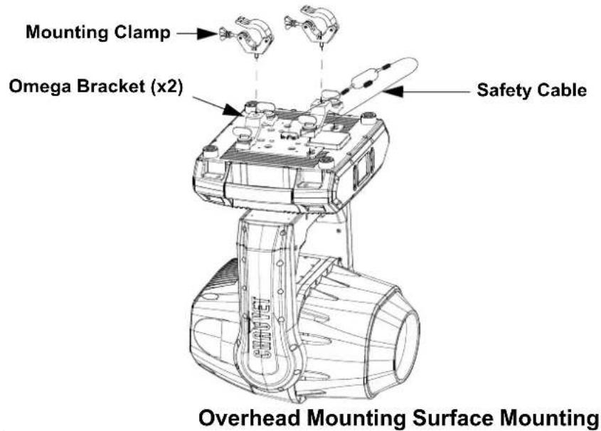 Chauvet Maverick Storm 1 Spot - Mounting Diagram - 1