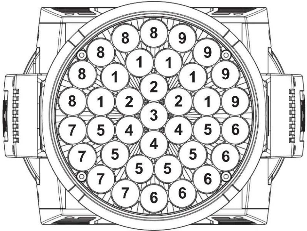 Chauvet Rogue R3 Wash - Product Mounting Diagram - 3