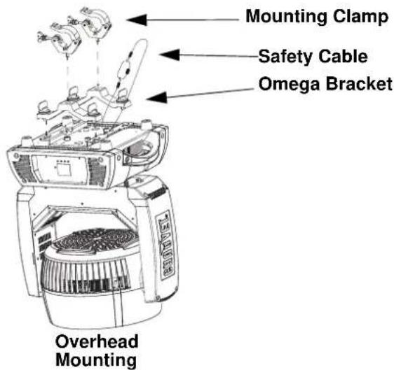 Chauvet Rogue R3 Wash - Product Mounting Diagram - 1