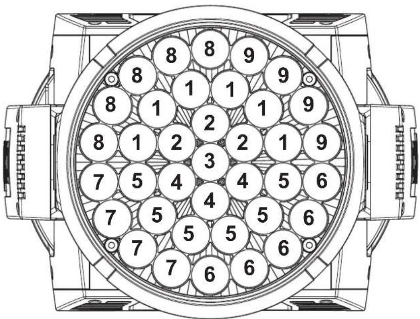 Chauvet Rogue R3 Wash - Diagrama de Montaje del Producto - 3