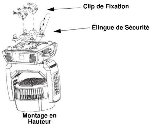 Chauvet Rogue R3 Wash - Schéma de Montage de l'Appareil - 1