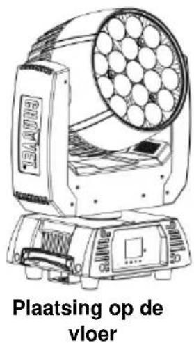 Chauvet Rogue R2 Wash - Montagediagram van het product - 2