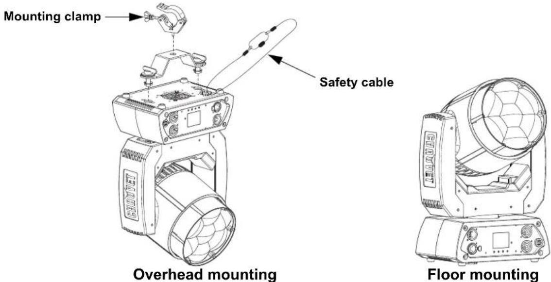 Chauvet Rogue R1 BeamWash - Mounting Diagram - 1