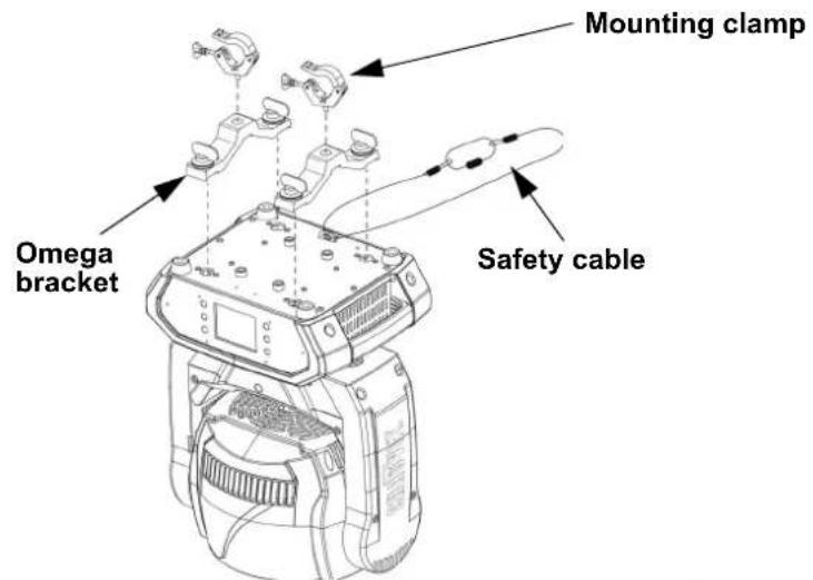 Chauvet Maverick MK Pyxis - Mounting Diagram - 1