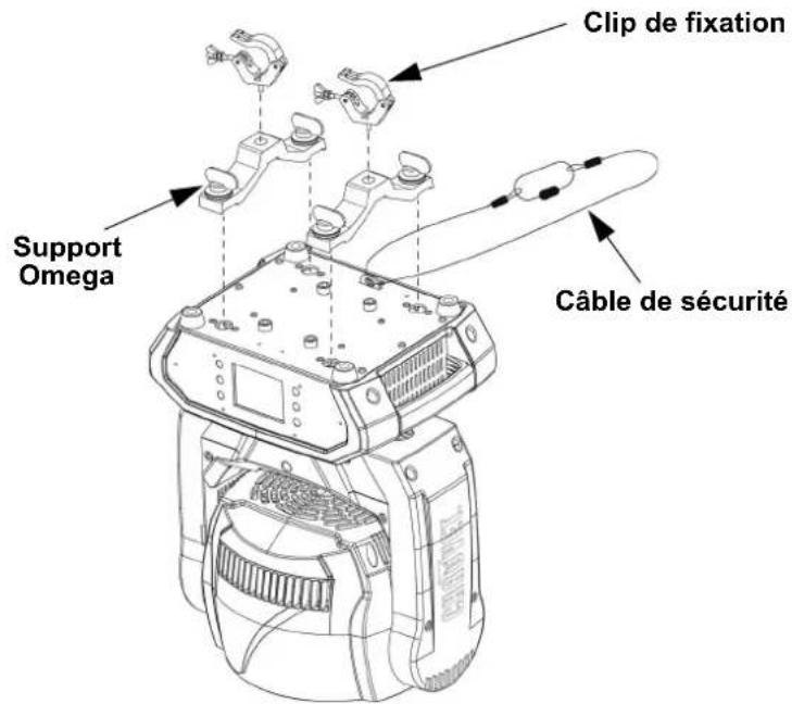 Chauvet Maverick MK Pyxis - Schéma de Montage de l'appareil - 1