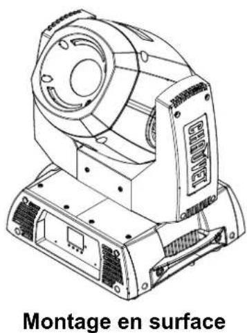 Chauvet Rogue R2X Spot - Schéma de Montage de l'Appareil - 2