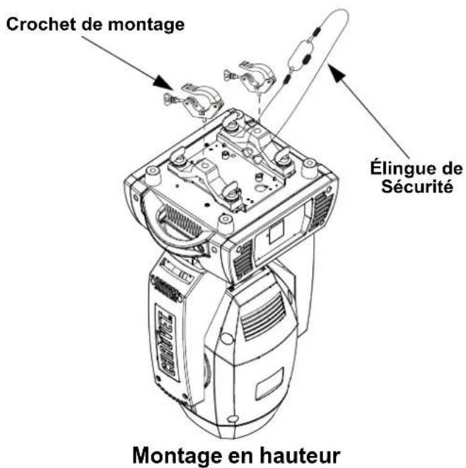 Chauvet Rogue R2X Spot - Schéma de Montage de l'Appareil - 1