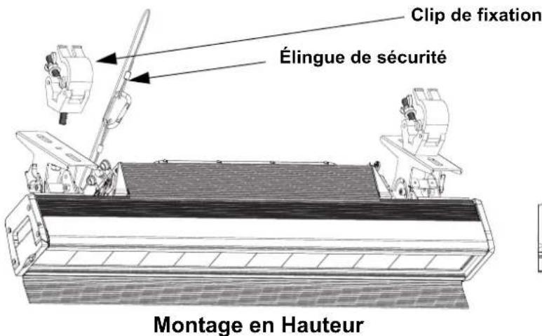 Chauvet COLORado Solo Batten - Schéma de montage de l'appareil - 1