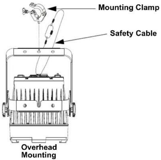 Chauvet COLORado 3 Solo - Product Mounting Diagram - 1