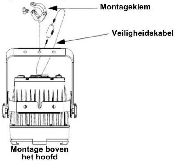 Chauvet COLORado 3 Solo - Montagediagram van het product - 1