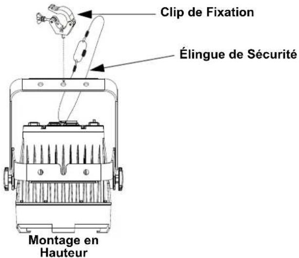 Chauvet COLORado 3 Solo - Schéma de Montage de l'Appareil - 1