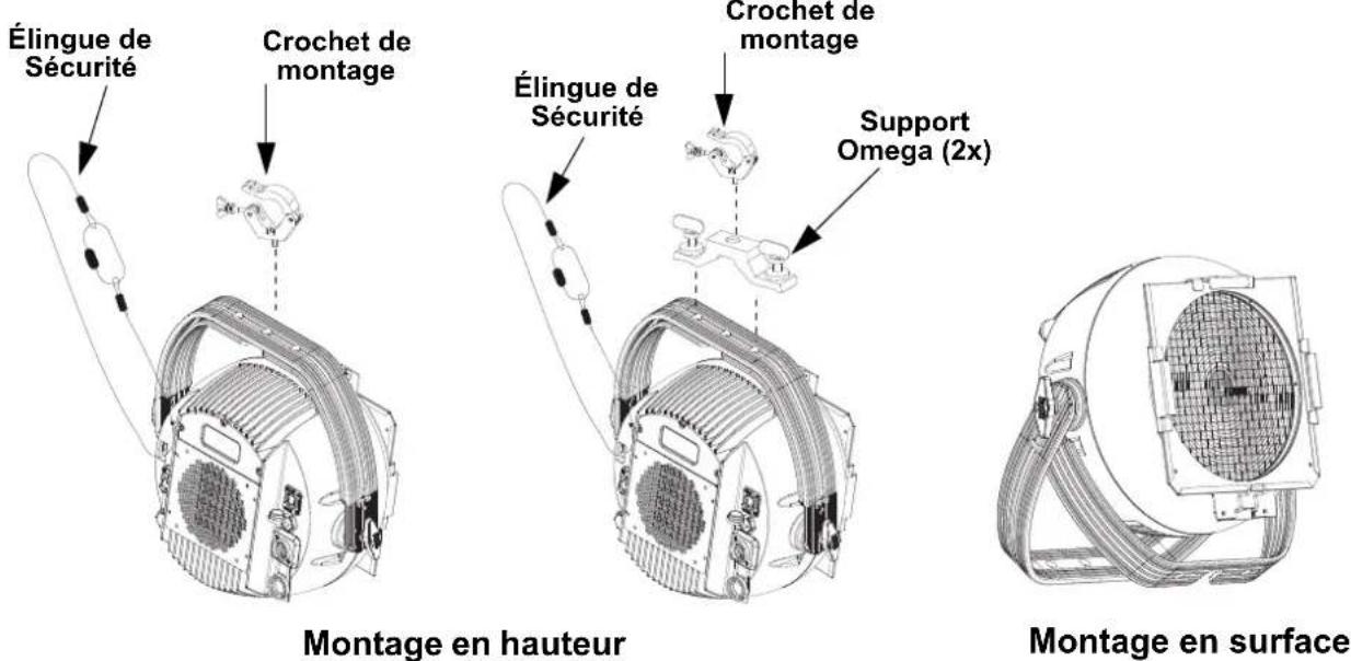 Chauvet STRIKE 1 - Installation - 1
