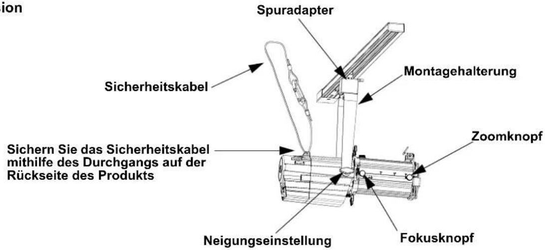 Chauvet Ovation ETD-40WW - Ansicht Gerätemontage - 1