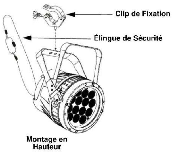 Chauvet COLORado 2-Quad Zoom - Scheme de Montage de l'Appareil - 1
