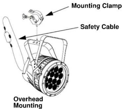 Chauvet COLORado 2-Quad Zoom - Product Mounting Diagram - 1