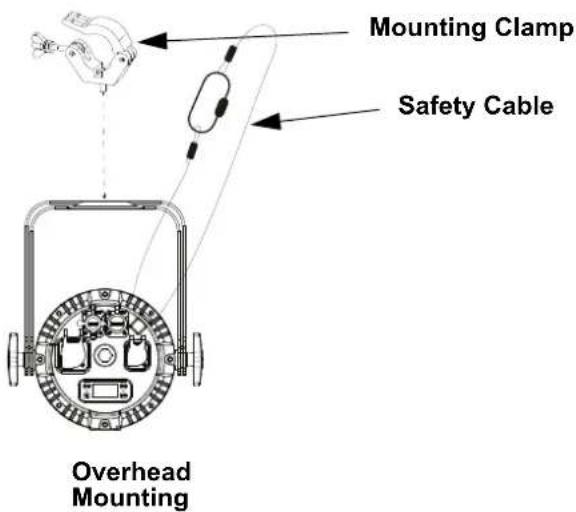Chauvet COLORdash Par H7IP - Product Mounting Diagram - 1