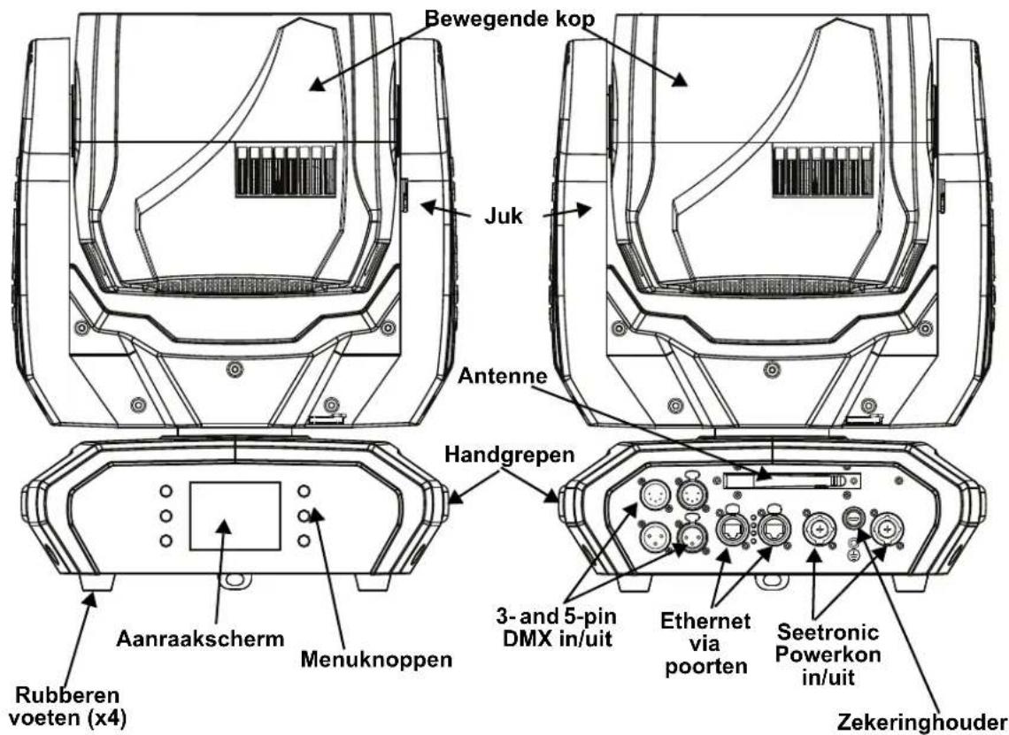 Chauvet Maverick MK2 Wash - Eigenschappen - 1
