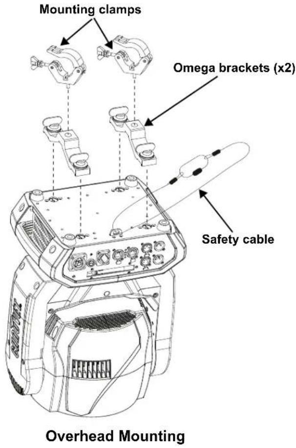 Chauvet Maverick MK2 Wash - Rigging - 1