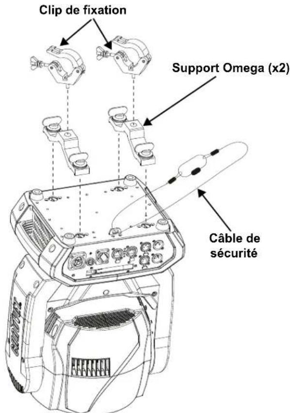 Chauvet Maverick MK2 Wash - Suspension - 1