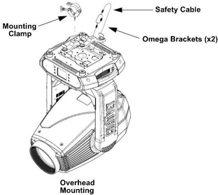 Chauvet Maverick MK3 Spot - Product Mounting Diagram - 1