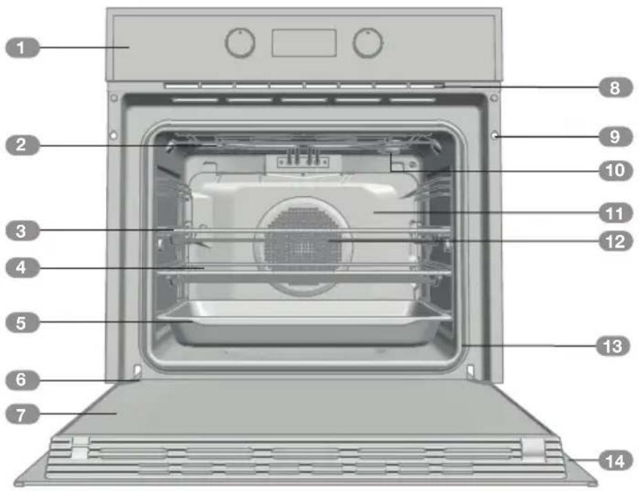 Porter & Charles SOPS60TM-1 - Backofenbeschreibung - 1