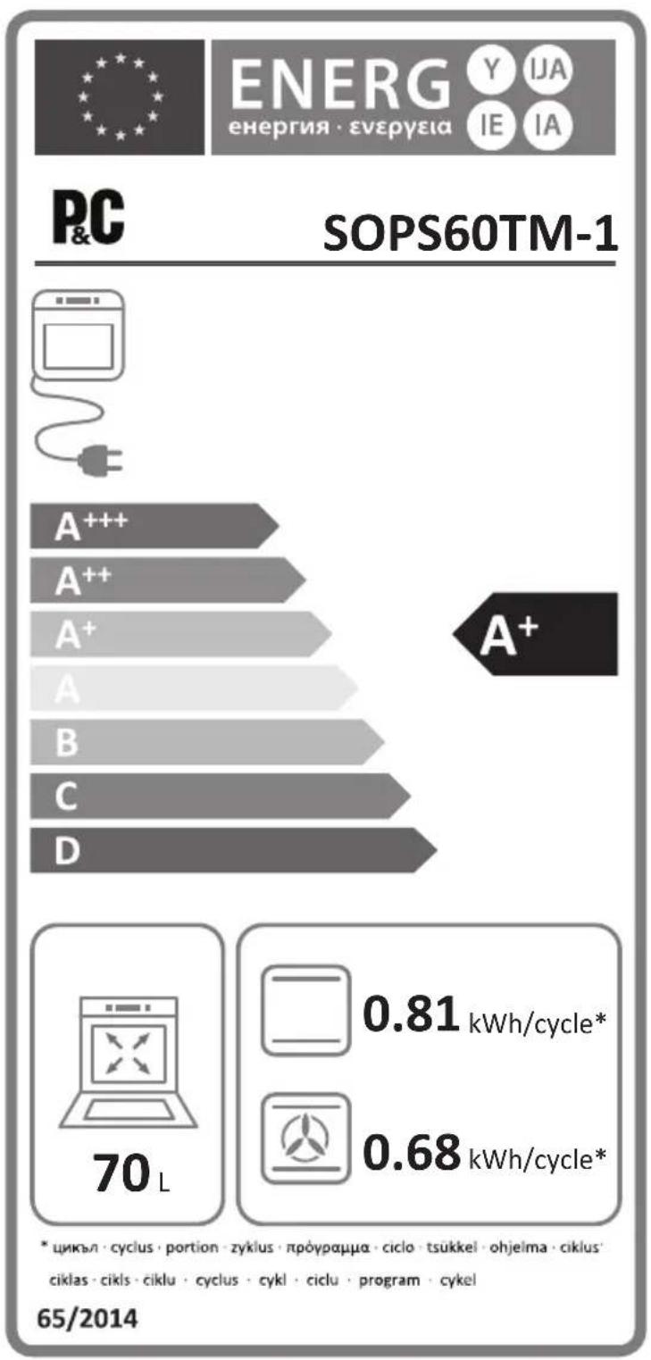 Porter & Charles SOPS60TM-1 - ACHTUNG - 1