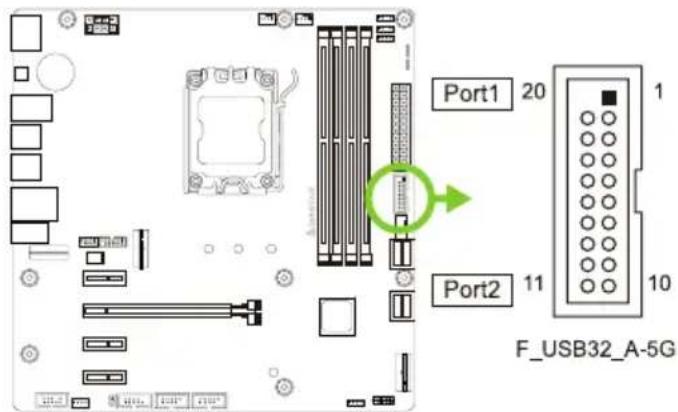 BIOSTAR B650MT-E PRO - F\_USB32\_A-5G: 前置面板USB 3.2(Gen1)接头 - 1