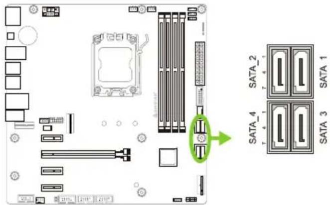 BIOSTAR B650MT-E PRO - SATA\_1/ SATA\_2/ SATA\_3/ SATA\_4: 串行ATA 6.0 Gb/s 接口 - 1