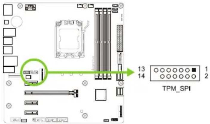 BIOSTAR B650MT-E PRO - TPM\_SPI: 可信平台模块头 - 1